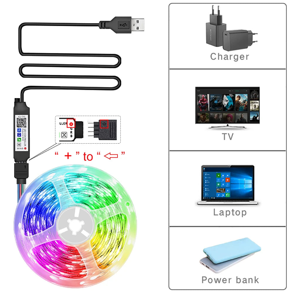 RGBGlow Ultra™ – Tira LED RGB Inteligente con App y Control Remoto