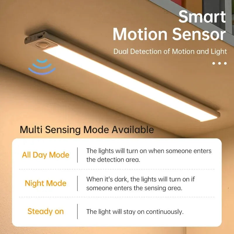 SmartGlow Sense™ – Luz LED Magnética con Sensor de Movimiento